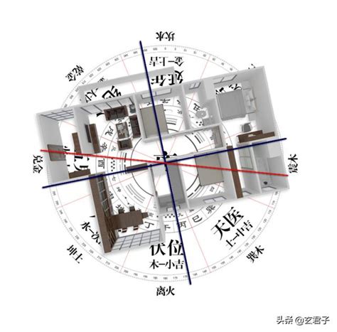 五鬼位客廳